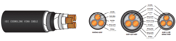 Cáp 3 lõi cách điện PVC - Chi Nhánh Bắc Ninh - Công Ty TNHH Cáp Điện KBI Cosmolink Vina